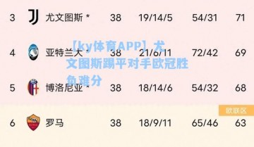 【ky体育APP】尤文图斯踢平对手欧冠胜负难分