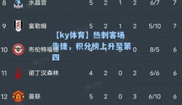 【ky体育】热刺客场告捷，积分榜上升至第四